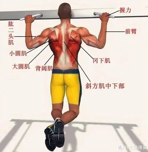 王子网球拍平衡点
